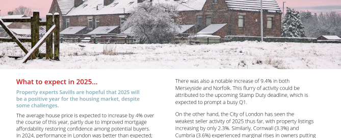 Commercial Property Market Review